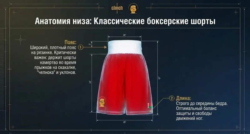 Боксёрские шорты